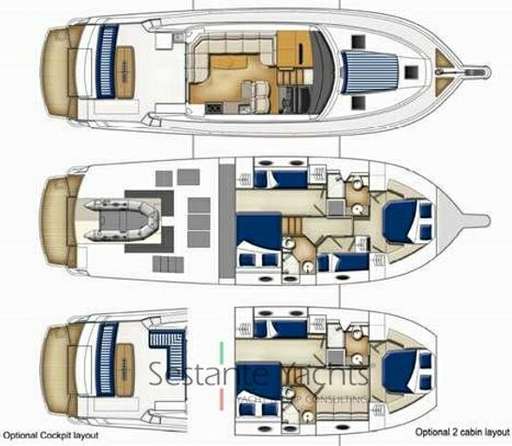 Riviera Riviera Marine 4700 Sport Yacht