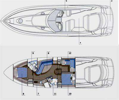 Sunseeker Sunseeker Portofino 53