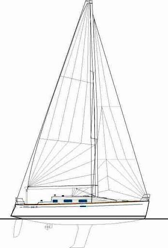 Beneteau Beneteau First 36.7