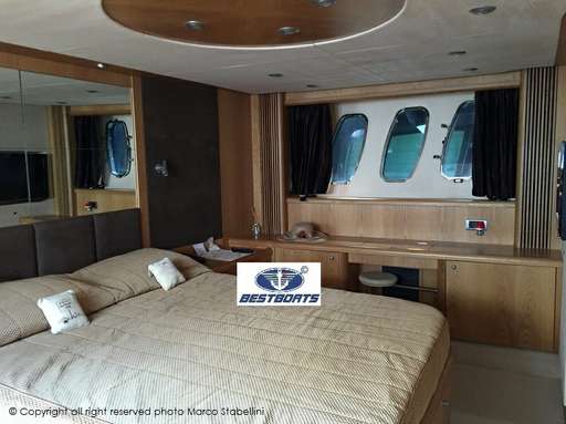 Sunseeker Sunseeker 72 predator