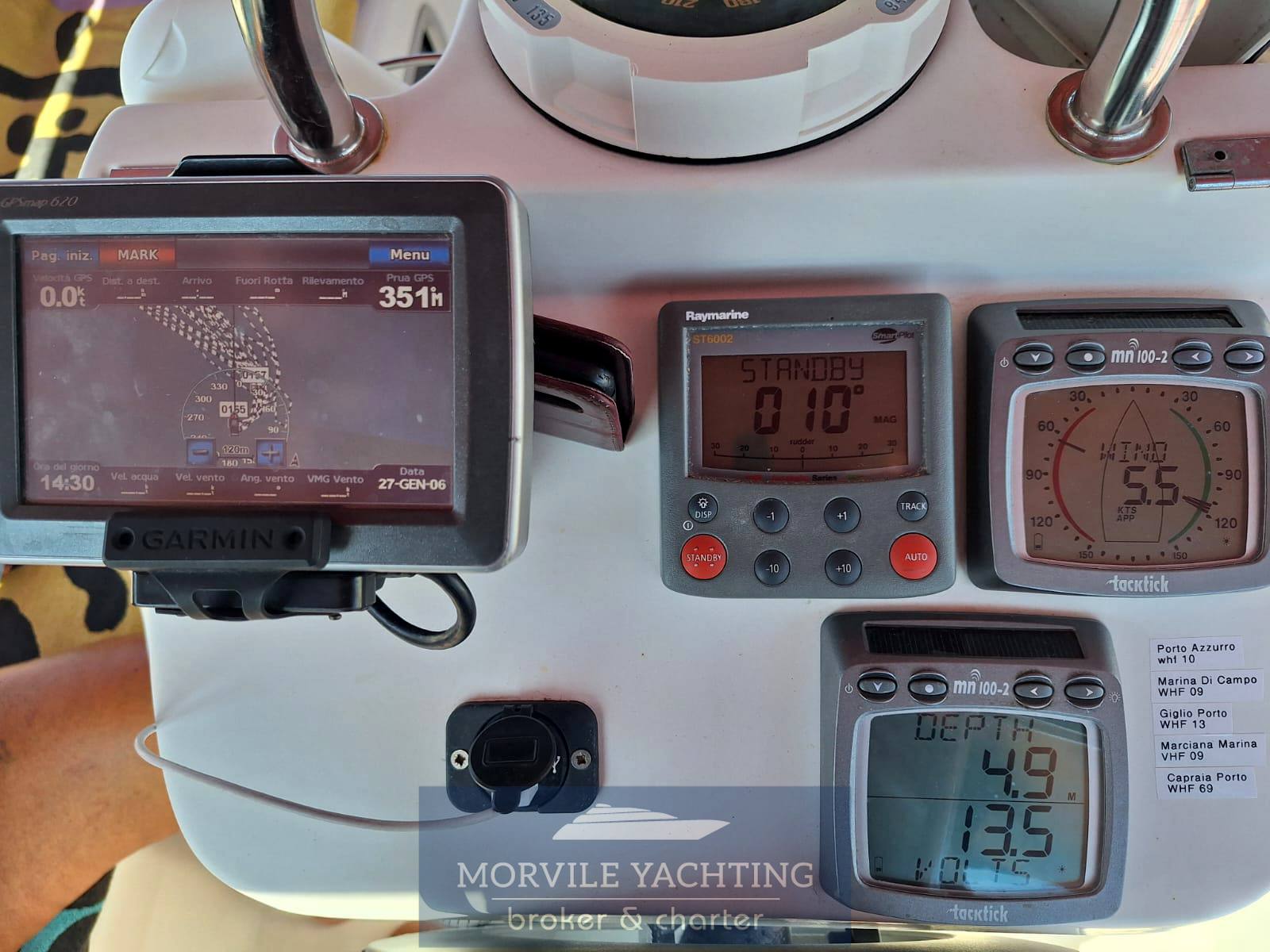 Beneteau Oceanis clipper 331