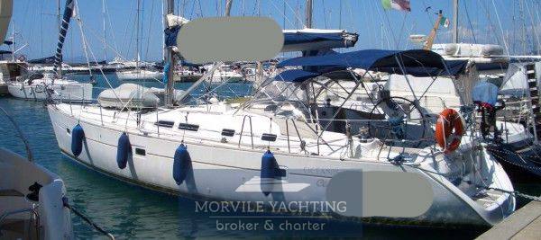 Beneteau Oceanis clipper 423