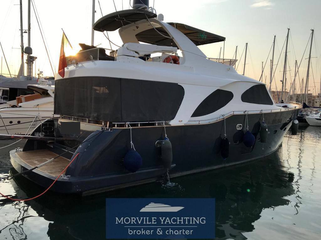 Gianetti Gs 19 navetta