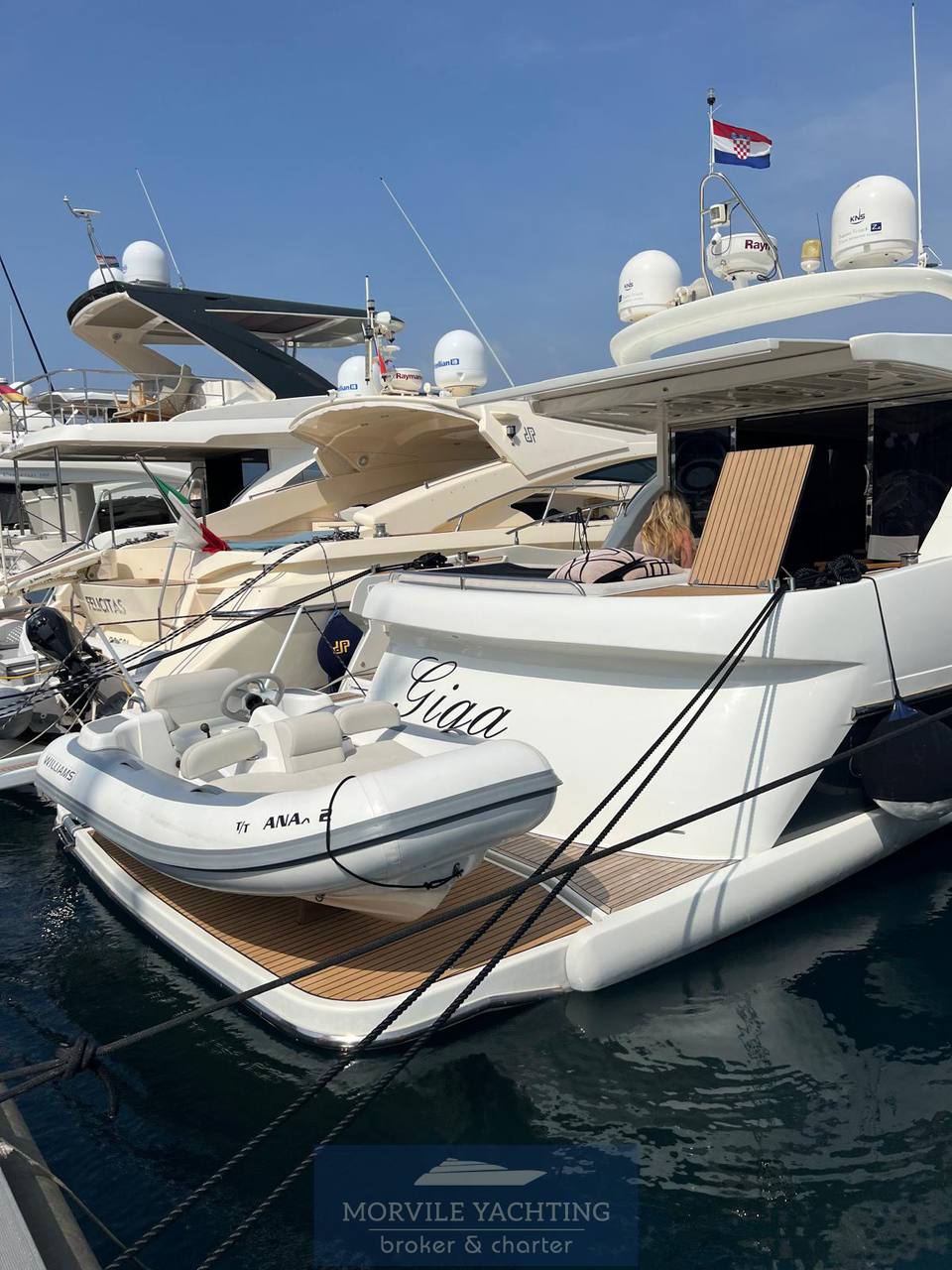 Innovazioni e progetti Alena 58