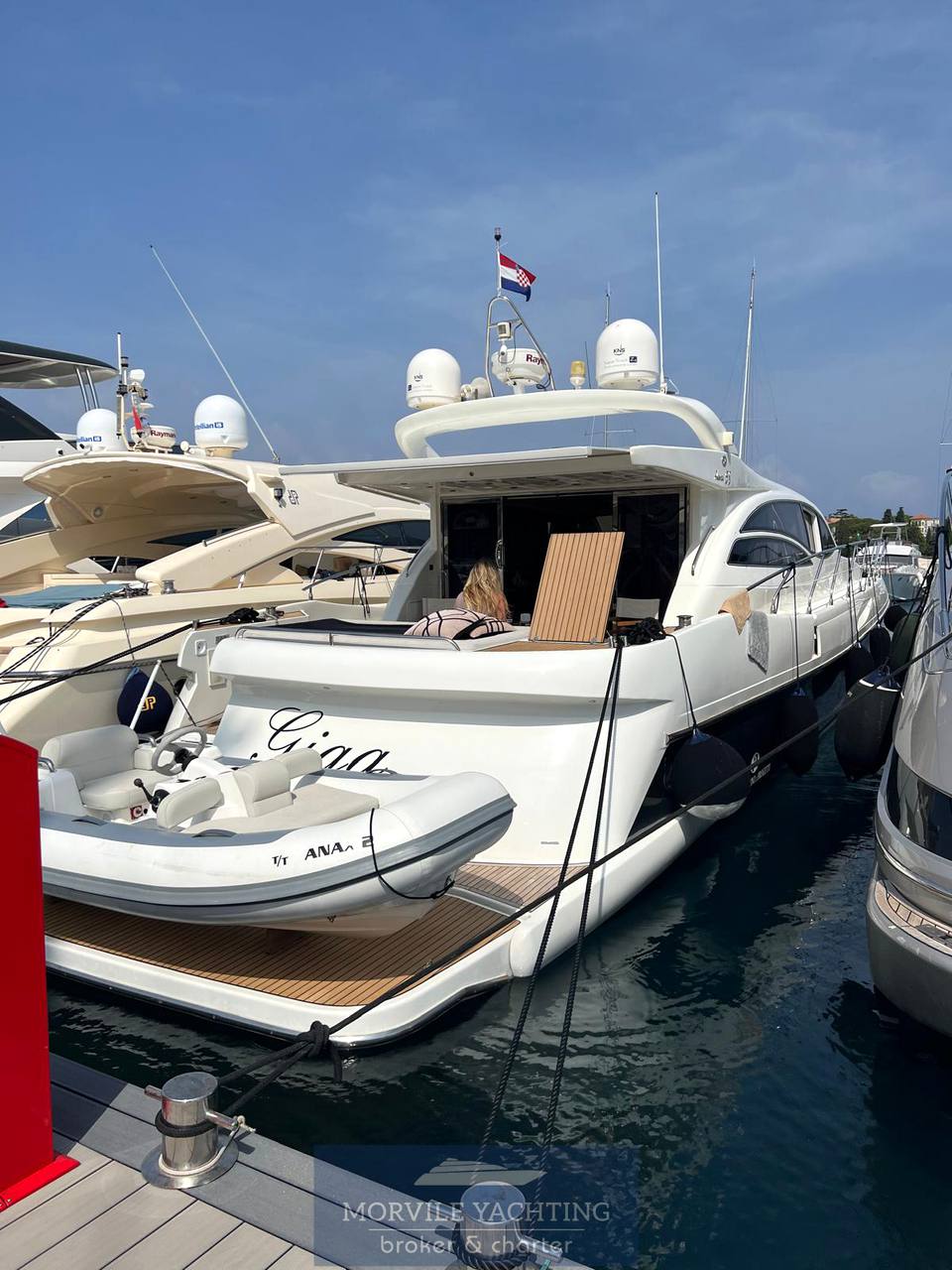 Innovazioni e progetti Alena 58