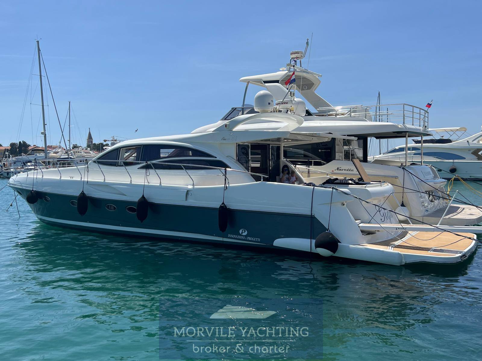 Innovazioni e progetti Alena 58