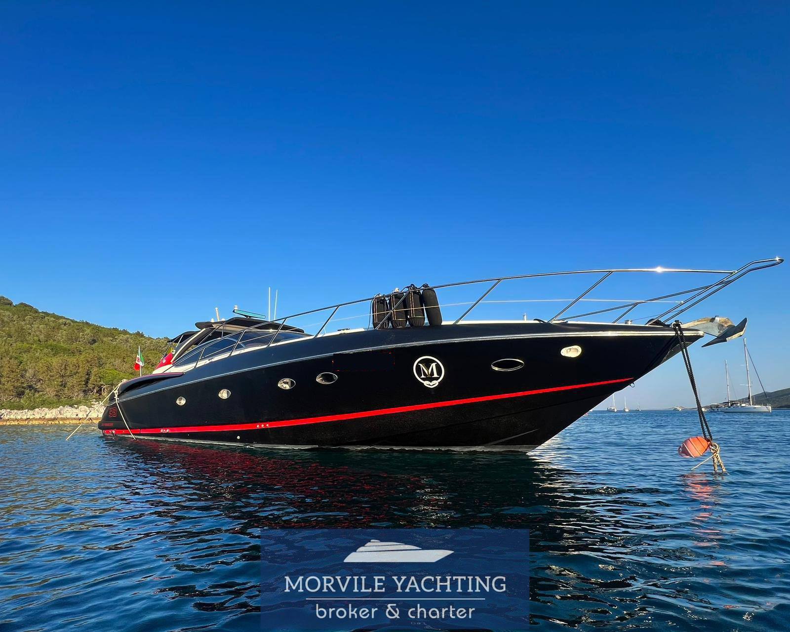 Sunseeker 58 predator