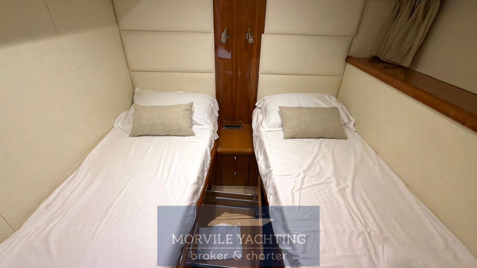 Sunseeker Portofino 53