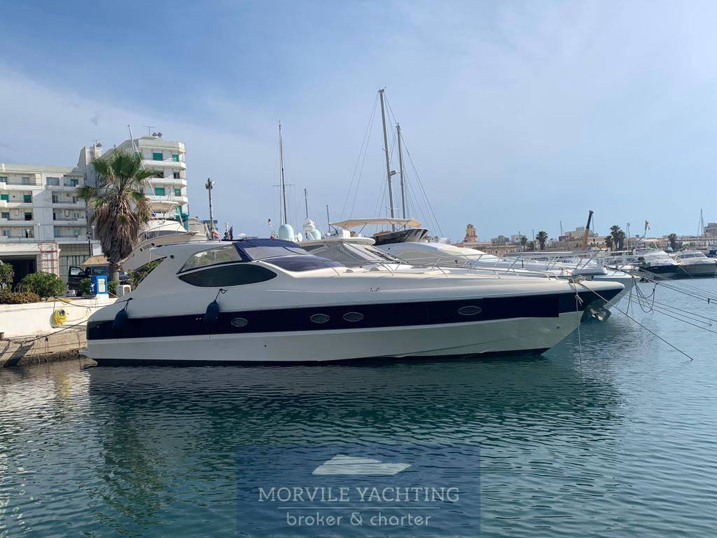 Bruno abbate Primatist g48 aerotop Hard top