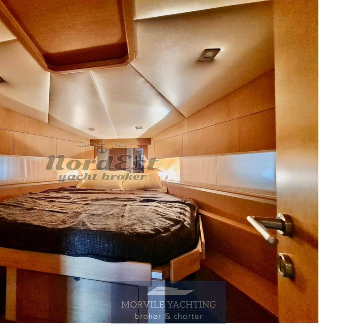 Primatist G 50 speedster 使用