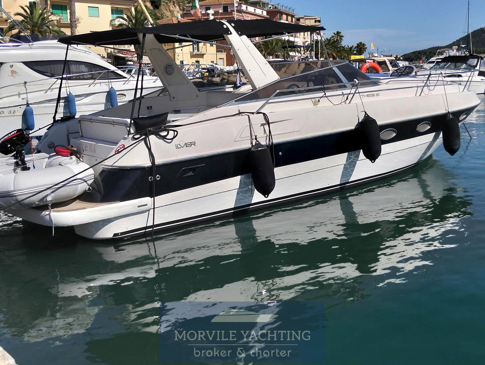 Ilver 32 thesi 