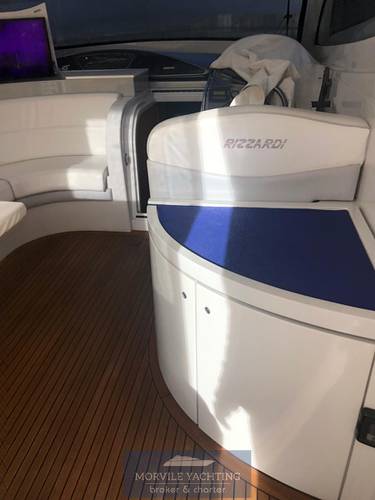 Rizzardi Incredible 45 usato - foto hero 7