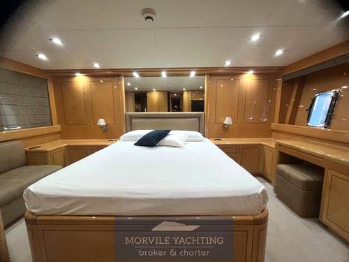 Overmarine Mangusta 72 used - hero image 13