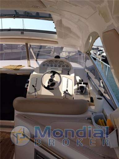 Mano marine Mano marine M 35 ht