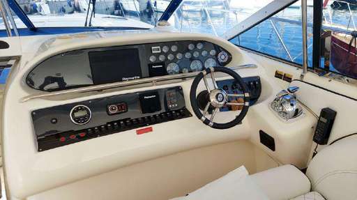 SUNSEEKER SUNSEEKER Predator 63