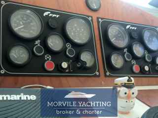 Space 360 fly - Foto 9