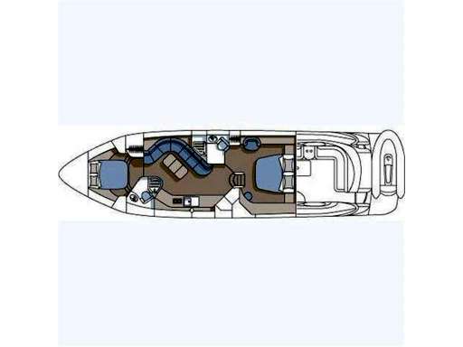 Sunseeker Sunseeker Predator 56 ht