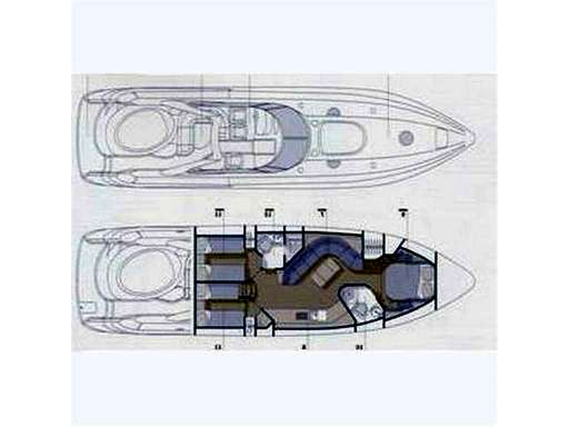 Sunseeker Sunseeker Predator 58 ht