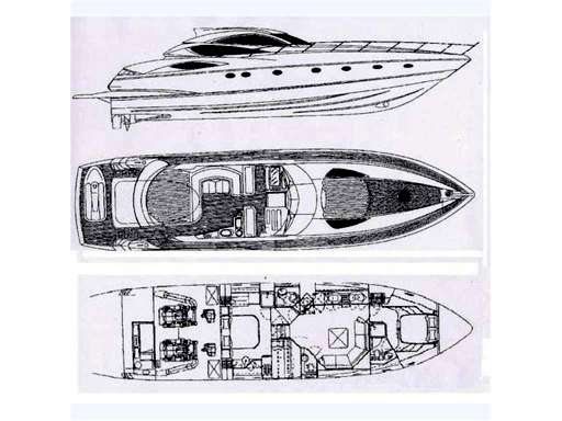 Sunseeker Sunseeker Predator 68 h.t.