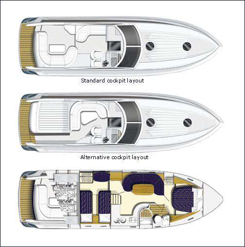 Princess Yachts Princess Yachts Princess V42