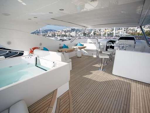 Sunseeker Sunseeker Predator 115