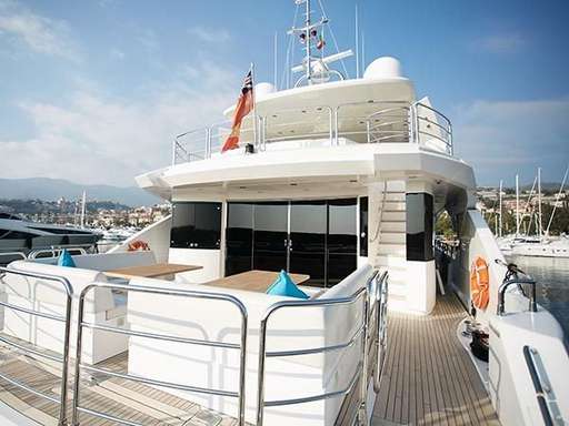 Sunseeker Sunseeker Predator 115