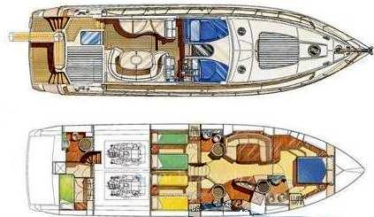 Dalla pietà Dp 58 ht Bateau à moteur nouveau en vente