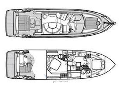Sunseeker Predator 52 ht Motor boat used for sale