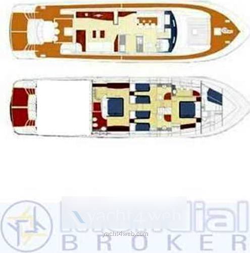 Canados 72 Barca a motore usata in vendita