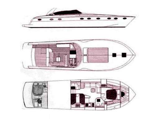 Rizzardi Rizzardi 53 top line