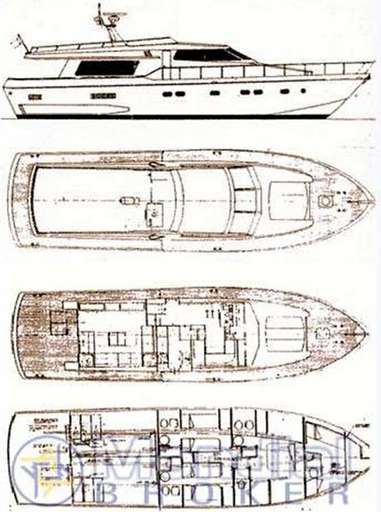 Sanlorenzo Sanlorenzo 20