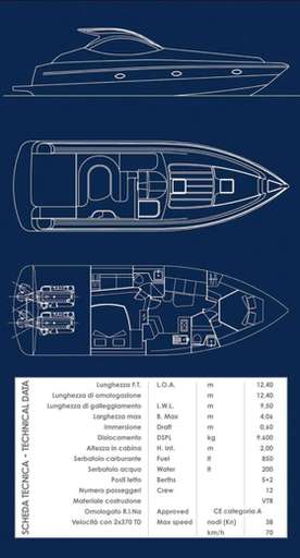 Abbate bruno Abbate bruno Primatist g 41 aerotop