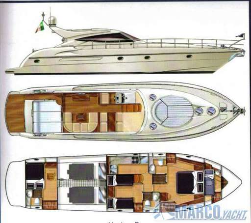 Gianetti Gianetti 58 ht