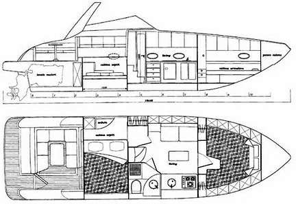 Mano marine Mano marine 32 sport