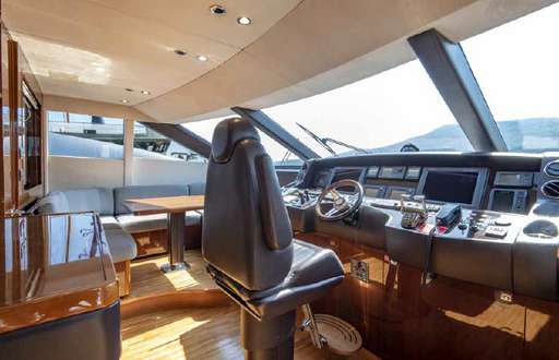 Princess yachts Princess yachts Princess 95