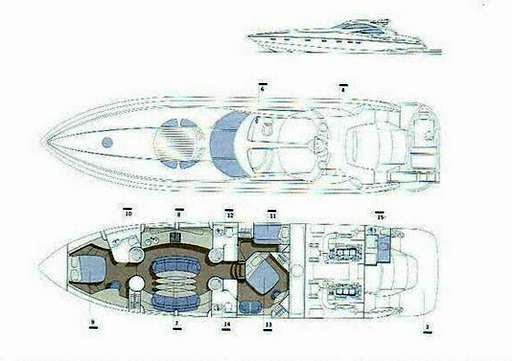 Sunseeker Sunseeker Predator 75