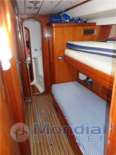 Dufour yachts Dufour yachts Dufour 65