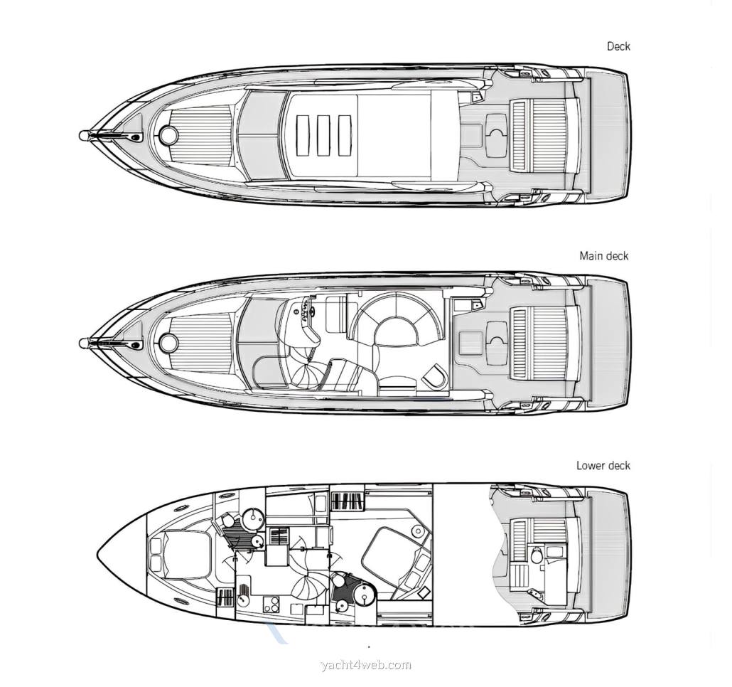 Sunseeker Predator 52 Barca a motore usata in vendita