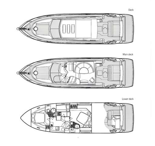 Sunseeker Sunseeker Predator 52