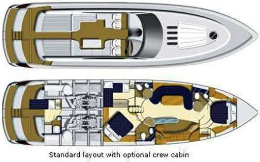 Princess Yachts Princess Yachts Princess V65