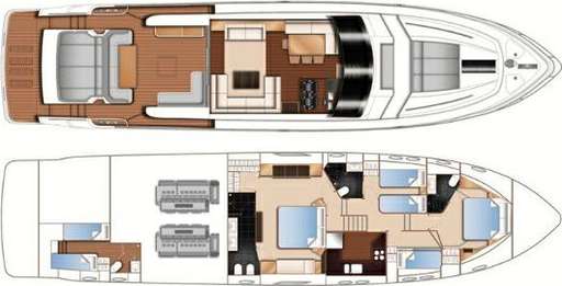 Princess Yachts Princess Yachts Princess V78