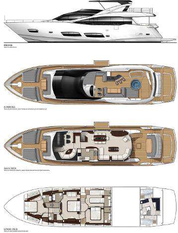 Sunseeker Sunseeker 28 metre yacht