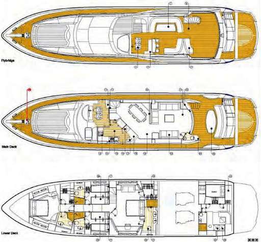 Sunseeker Sunseeker 90 yacht