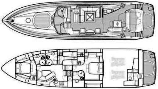 Sunseeker Sunseeker Predator 72