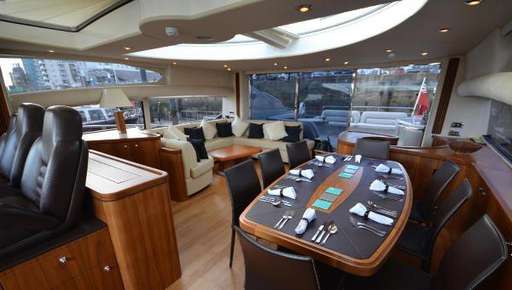 Sunseeker Sunseeker Predator 82