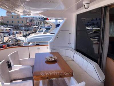 Fipa Italiana Yachts Maiora 20 Моторная яхта