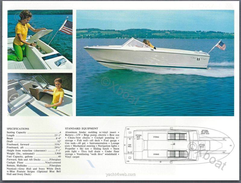 Chris-craft Chris craft lancer 23 游艇