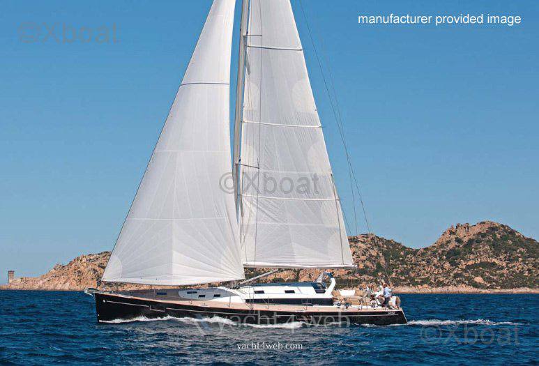 Beneteau Sense 55 