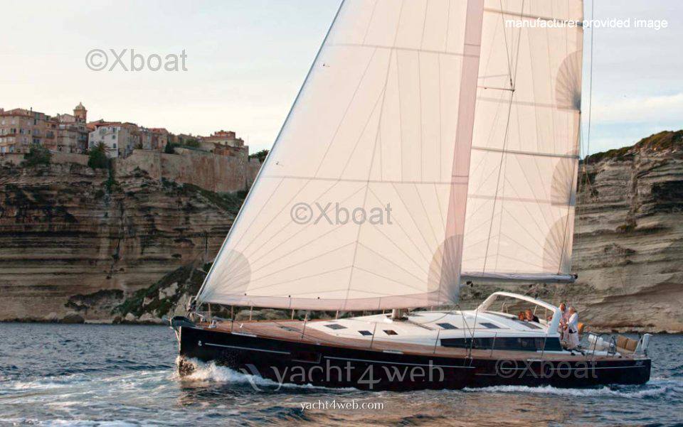 Beneteau Sense 55 Sail cruiser