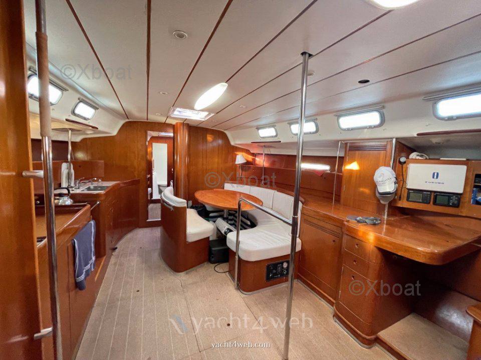 Beneteau First 47.7 используется